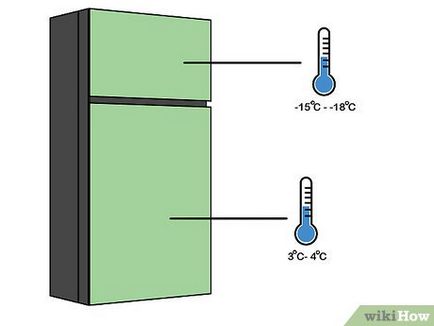 Cum de a identifica o defecțiune în frigider