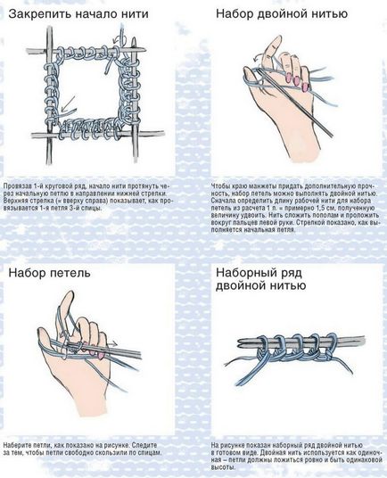 Cum să tricot cu un deget ace de tricotat pentru incepatori pas cu pas, cu fotografii și descriere