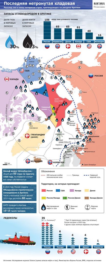 Harta prezinta bazele militare românești din regiunea arctică