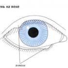 Ochii chistul - cauze, simptome, metode de tratament (metode) Ochii chistul - Cauze, simptome, tratamente