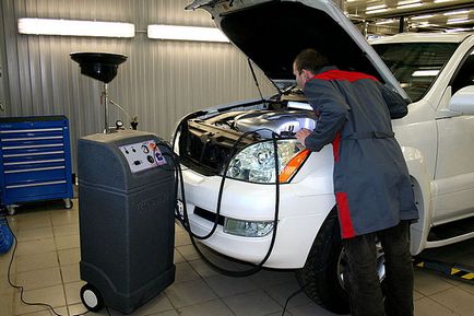 Când și cum să se schimbe uleiul într-o transmisie automată (schimbarea uleiului) Când și cum să se schimbe uleiul într-o transmisie automată