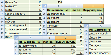 Date Consolidarea Excel în exemple folosind