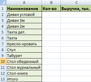 Date Consolidarea Excel în exemple folosind