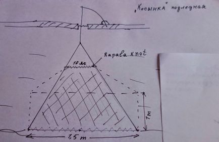 Eșarfă pentru pescuit de iarna 1