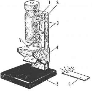 Microscop de picături de apă Model de constructii
