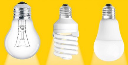 Cum benefice lampa cu LED-uri, cip, România