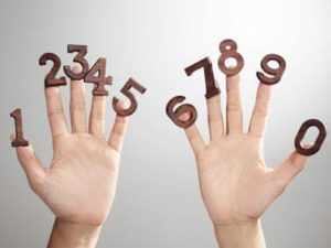 Numărul de telefon al Numerologie