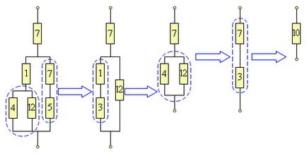 Rezistența totală a circuitului, astfel încât să fie egală cu și cum să găsească formula