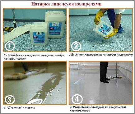 mijloace de curățare și protecție pentru tipuri de linoleum și metode de acoperire