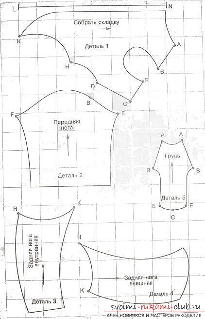 Imbracaminte pentru terrier de jucărie cu modele mâini și pas cu pas descrierea de cusut