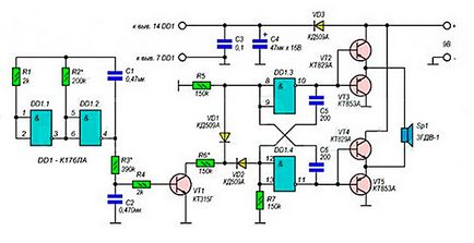 soareci Repeller cu diagrama lor mâinile unui repeller de rozătoare cu ultrasunete