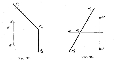 Paralelismul liniei și un plan și cele două planuri - paralelismului și perpendicularitate liniei și