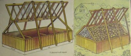 Policarbonat cu efect de seră mâinile proprii, portal de construcție