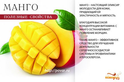 Beneficiile Mango - mango decât de ajutor pentru un organism sănătos (util caracteristică mango) Beneficiile Mango - mango decât util pentru un corp sanatos