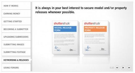 Prezentare Shutterstock