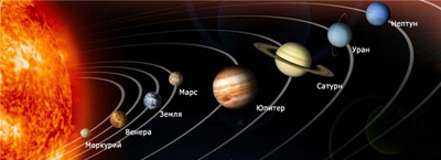 Dimensiuni ale planetelor din sistemul solar și planetele comparația cu dimensiunea Pământului