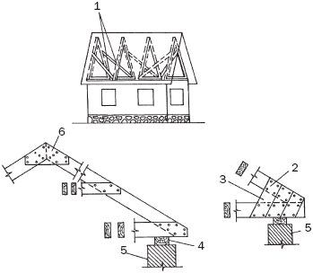 Repararea unei case sat și repararea acoperișul unei proprietăți sat vechi, cu propriile lor mâini