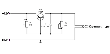 Ventilatorul computerului controlează propriile lor mâini