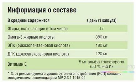 Uleiul de pește (cod) ficat de cod ulei