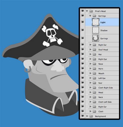 Desenul piratul în Photoshop (CTRL apăsăm strat miniatură) Desenați un pirat în Photoshop