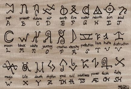 Rune magie există sau nu magie neagră și rune