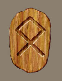 Runes Odin - divinație de runele zeului antic (Odin) Runes Odin - divinație de către runele a zeului antic