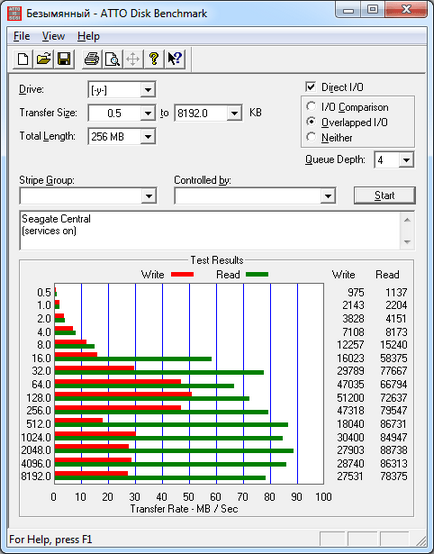 Seagate centrale NAS, care este ușor