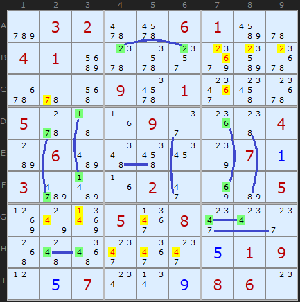 Secretele trecere Sudoku blog-4brain