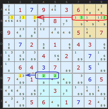 Secretele trecere Sudoku blog-4brain