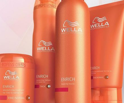 Șampon Wella Professional Review, caracteristici și recenzii