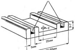 Glisante dulap cu desenele sale mâini și sfaturi pentru asamblare