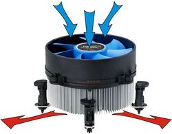 răcire calculator - sistem de ventilație, în ce direcție ar trebui să se rotească mai rece (sistem) răcire calculator - sistem de ventilație, în ce direcție ar trebui să se rotească mai rece