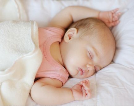 Cât de mult somn ar trebui un copil de 3 luni pe zi, timp de noapte cauzele de somn saraci
