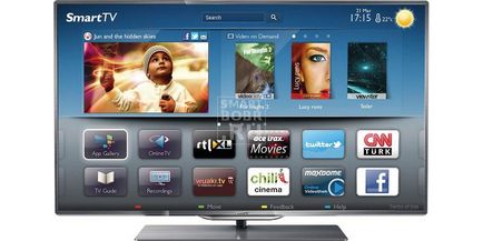 Smart TV care este, modul de utilizare și a sistemului de populare