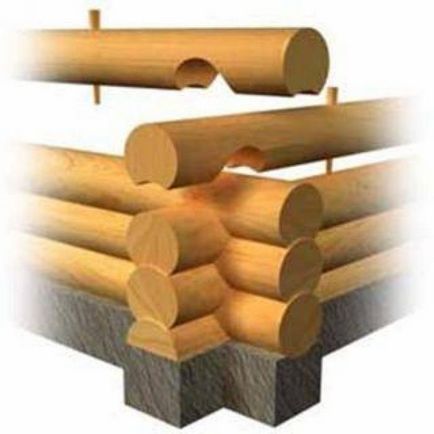 Doborârea din lemn, construit cu propriile lor mâini