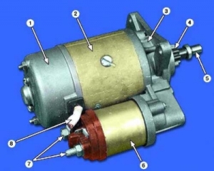 vazele Starter 2106 de referință automobile (starter) Starter VAZ ghid de 2,106 auto