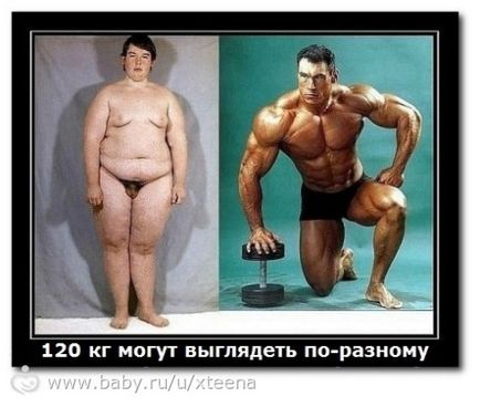 Gradul de obezitate cu indicele de masa corporala (IMC)