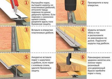 Comună a instalației laminat și plitkiinstruktsiya cu propriile lor mâini, închideți, de aproape, Pret, Foto - mea