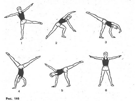 Tehnica de exerciții acrobatice „roata“ - Formare si prezentari