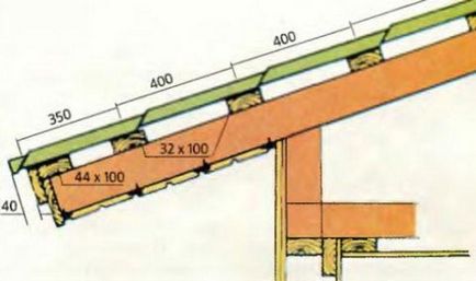 Găini de metal cu mâinile lor - regulile și manual de proceduri de lucru, exemple în imaginea video