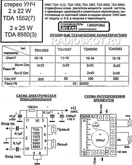 Amplificator stereo cu mâinile