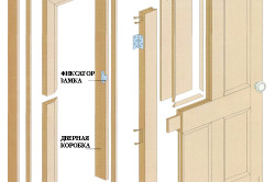 Instalare de uși din lemn cu mâinile lor elemente constitutive ale schemei (foto și video)