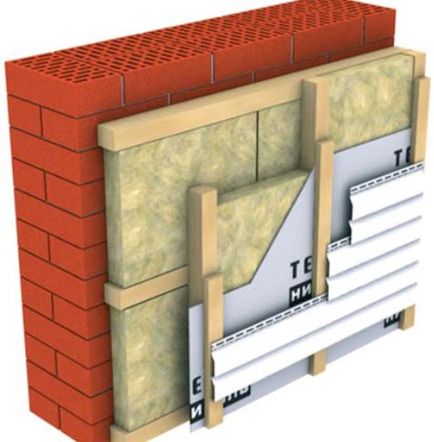 Izolarea termică a fațadei unei case private - materiale, tehnologii și prețul