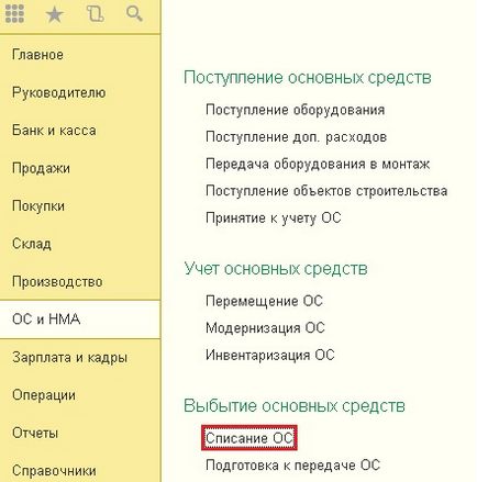 Eliminarea mijloacelor fixe - cum să reflecte în 1s - contul fără griji