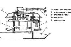 Vibrator pentru beton cu desene mâinile lor, instrucțiuni de fabricație (video)