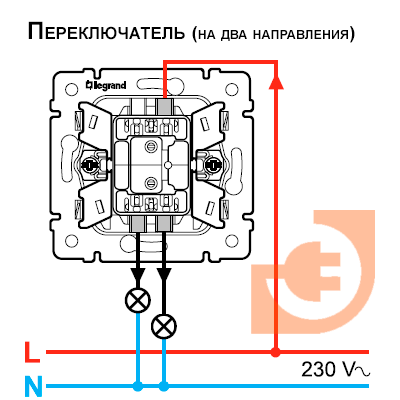Breaker sau comutator, elec - magazin online pentru electricieni din Irkutsk