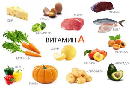 vitamine B in sampon pentru par cum să adăugați