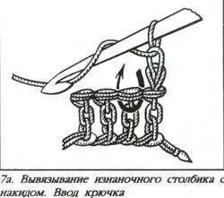 Croșetat - Cum să Knit o gumă verticală