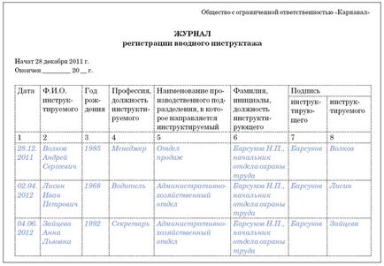 Reviste de protecție a muncii - care ar trebui să fie organizația în 2017 ca un flash, descărcarea de numerotare