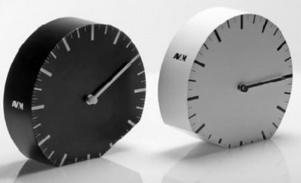 Valoarea timpului pe ceas